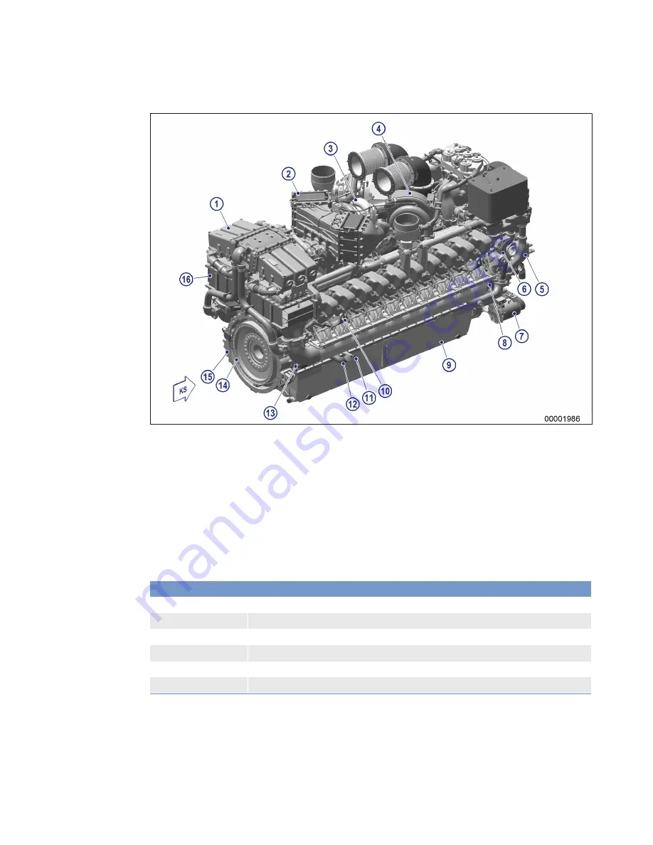 MTU 20V4000C55 Operating Instructions Manual Download Page 23