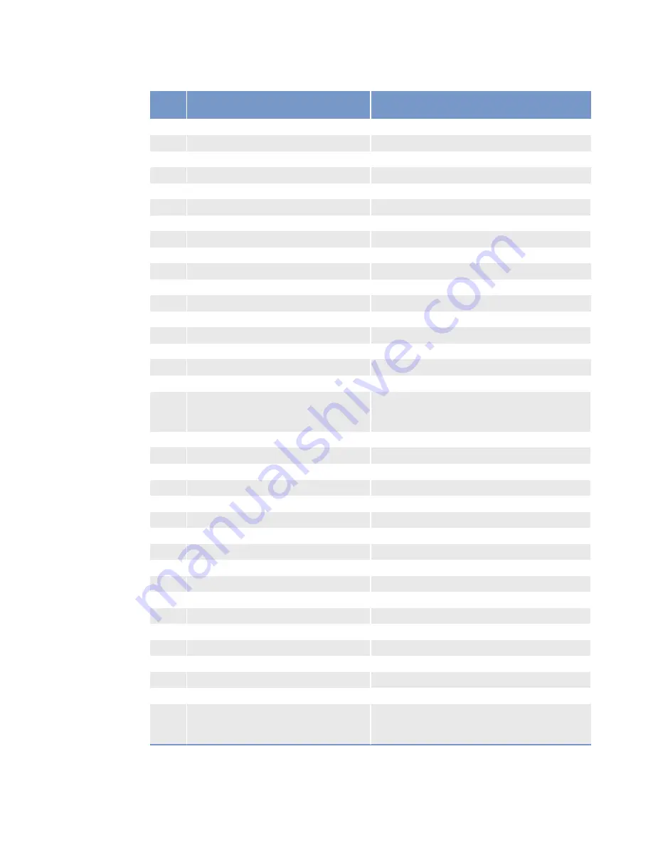 MTU 20V4000C55 Operating Instructions Manual Download Page 197