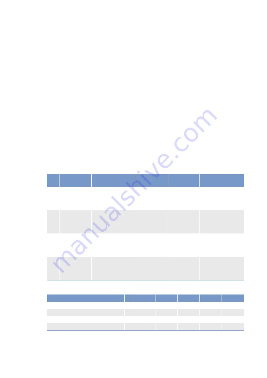 MTU 20V4000G*3 series Operating Instructions Manual Download Page 46