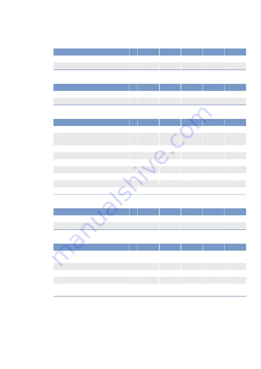 MTU 20V4000G*3 series Operating Instructions Manual Download Page 47