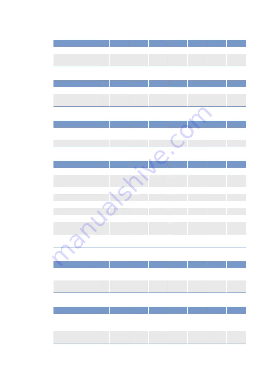 MTU 20V4000G*3 series Operating Instructions Manual Download Page 51