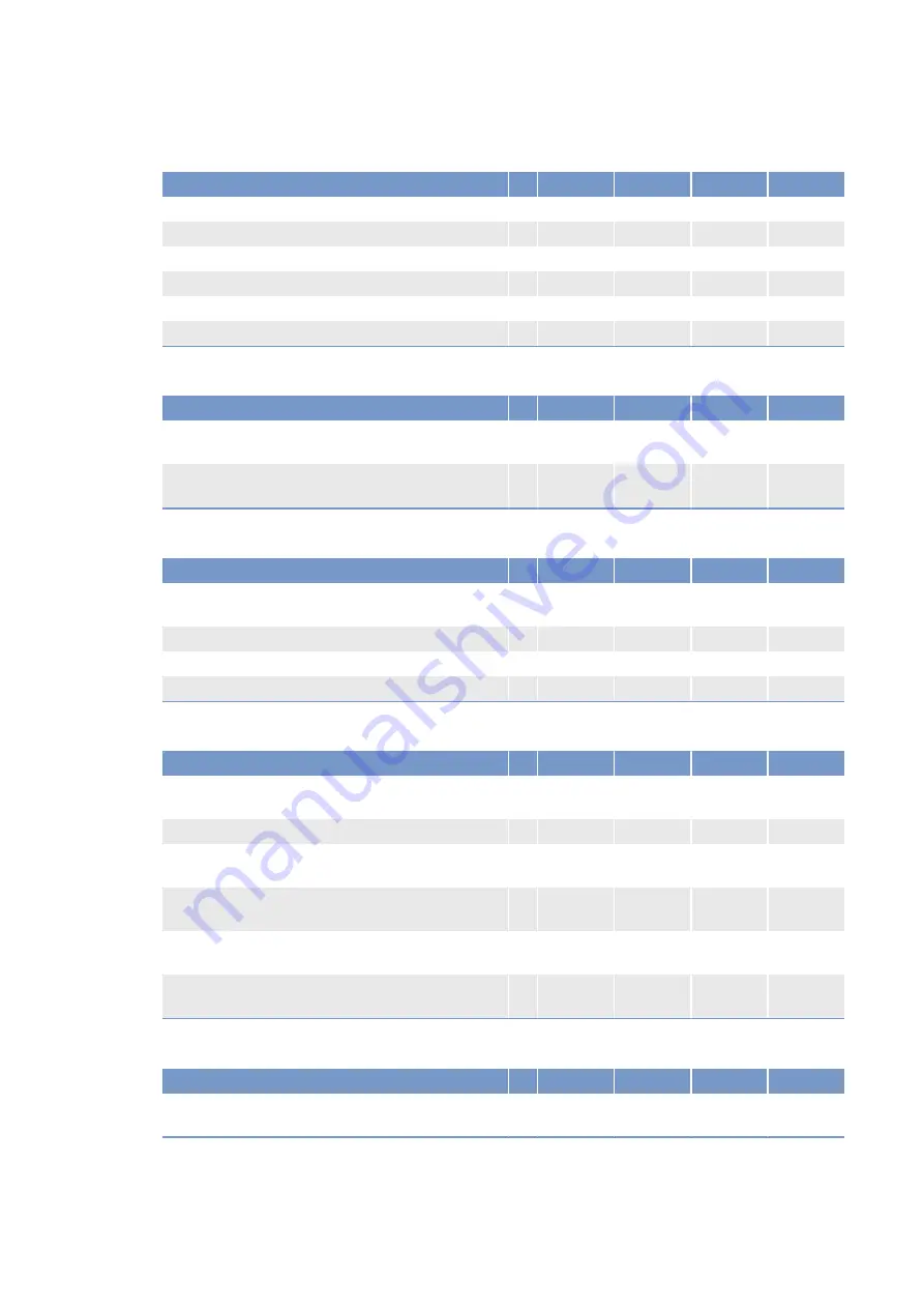 MTU 20V4000G*3 series Operating Instructions Manual Download Page 64