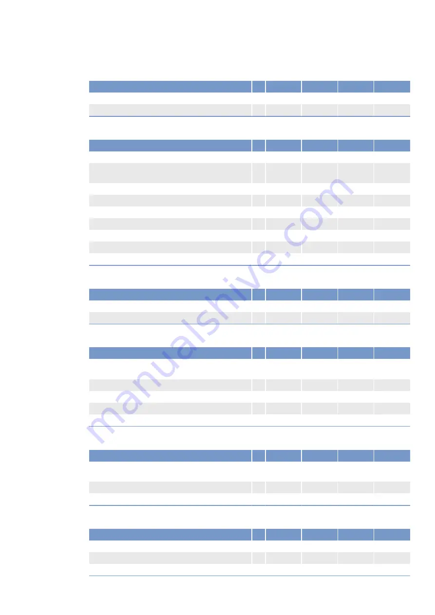 MTU 20V4000G*3 series Operating Instructions Manual Download Page 83