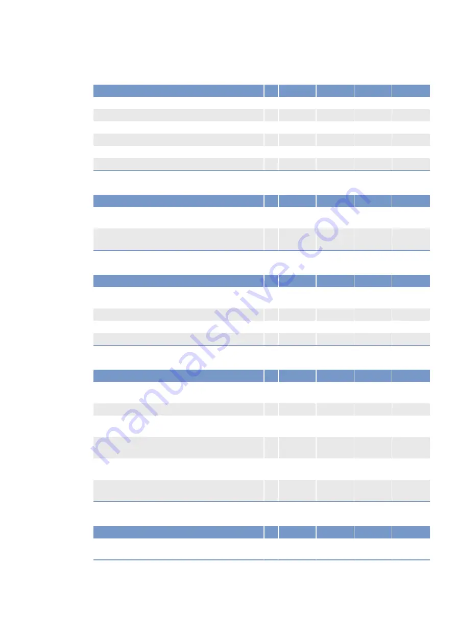 MTU 20V4000G*3 series Operating Instructions Manual Download Page 99