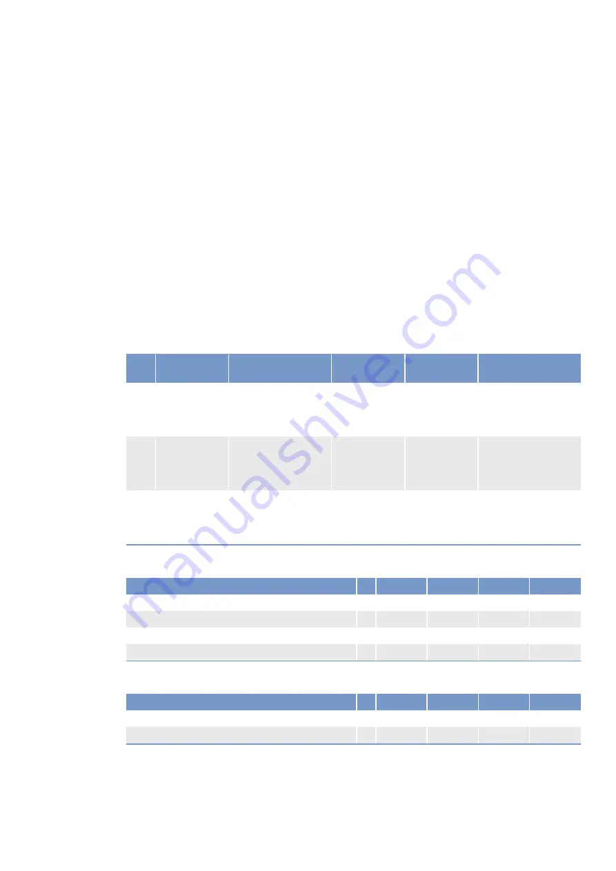 MTU 20V4000G*3 series Operating Instructions Manual Download Page 113