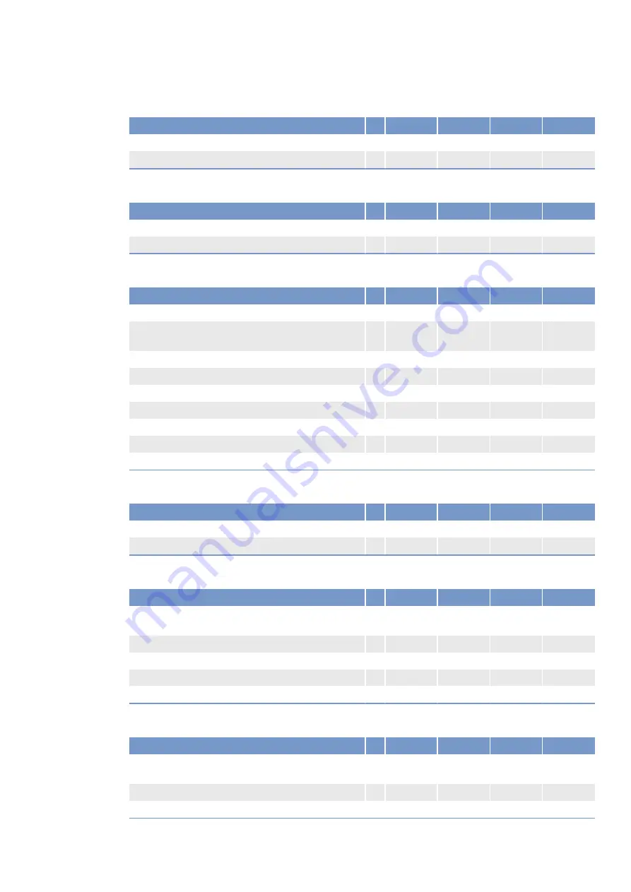 MTU 20V4000G*3 series Operating Instructions Manual Download Page 117