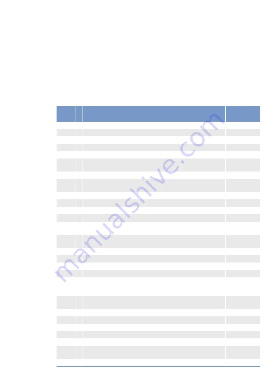 MTU 20V4000G*3 series Operating Instructions Manual Download Page 189