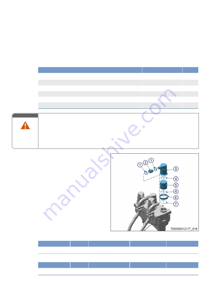 MTU 20V4000G*3 series Operating Instructions Manual Download Page 200