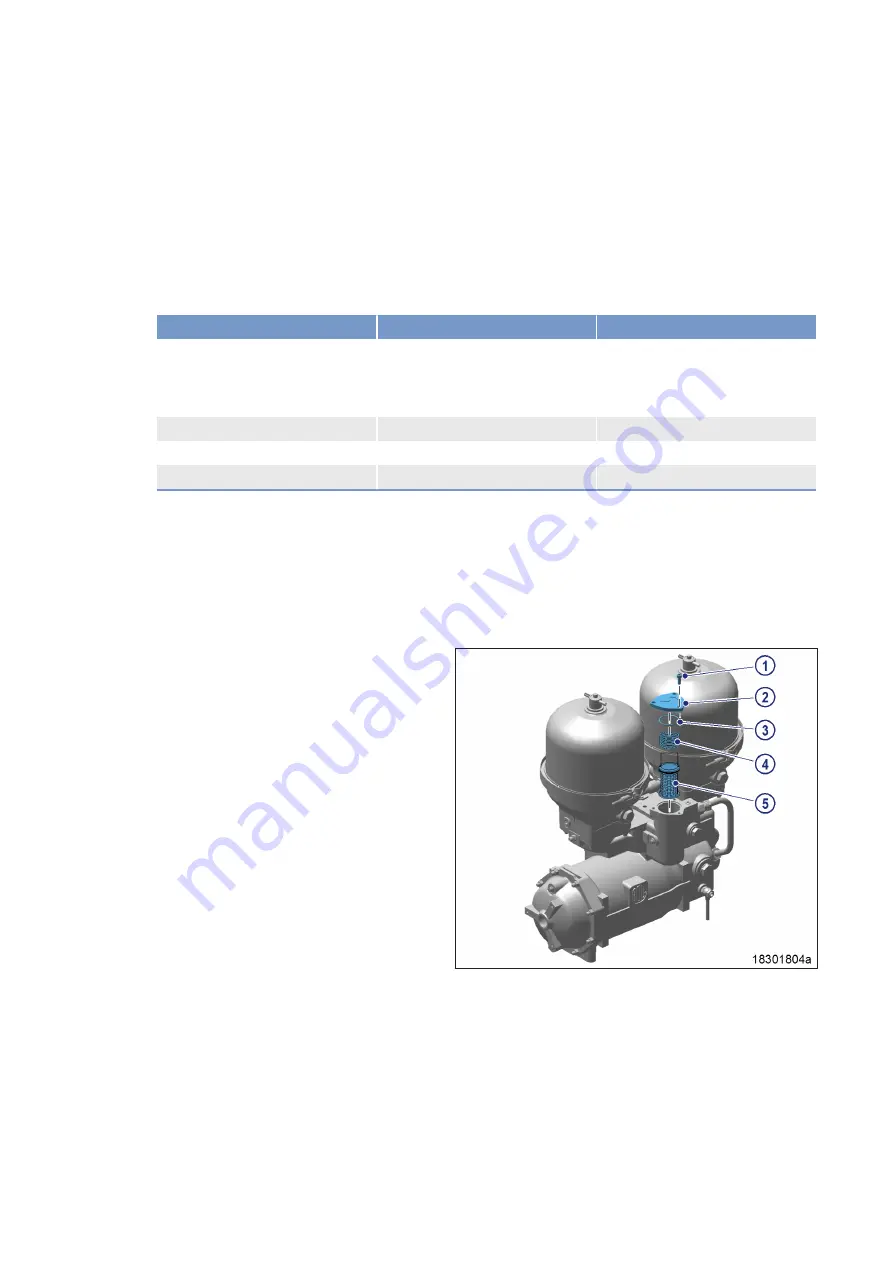 MTU 20V4000G*3 series Скачать руководство пользователя страница 250