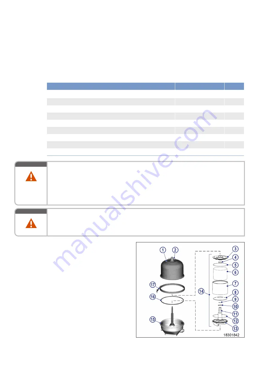 MTU 20V4000G*3 series Скачать руководство пользователя страница 252