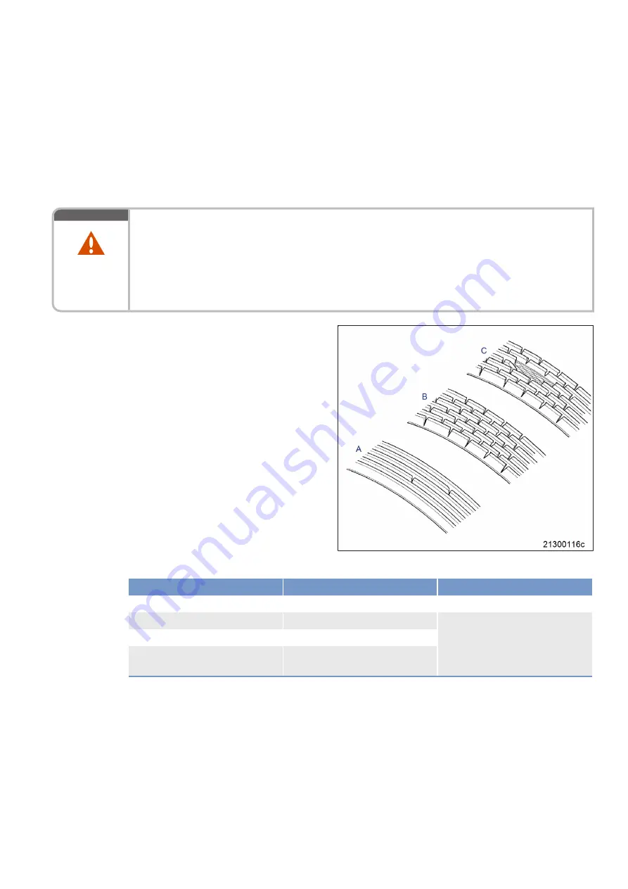 MTU 20V4000G*3 series Operating Instructions Manual Download Page 285