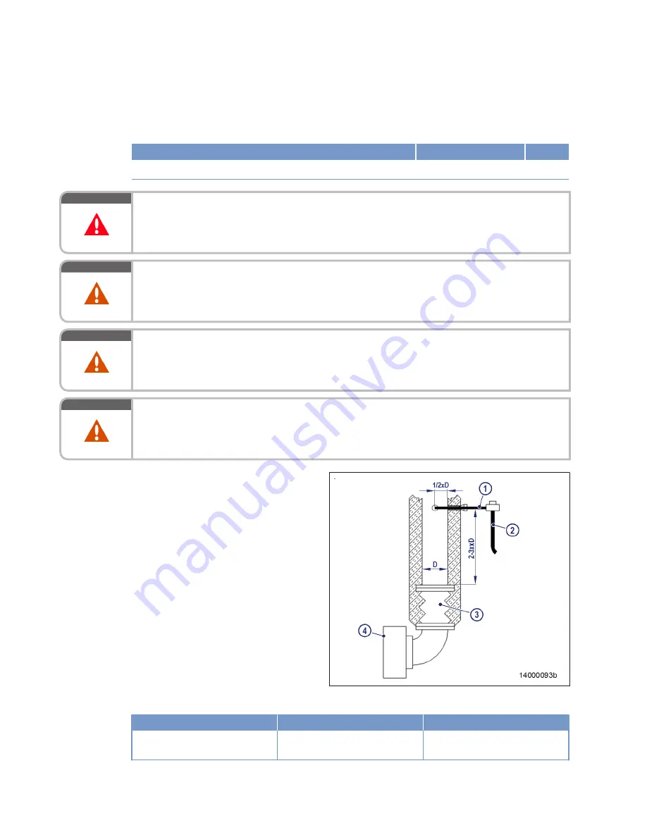 MTU 20V4000L32F Operating Instructions Manual Download Page 42