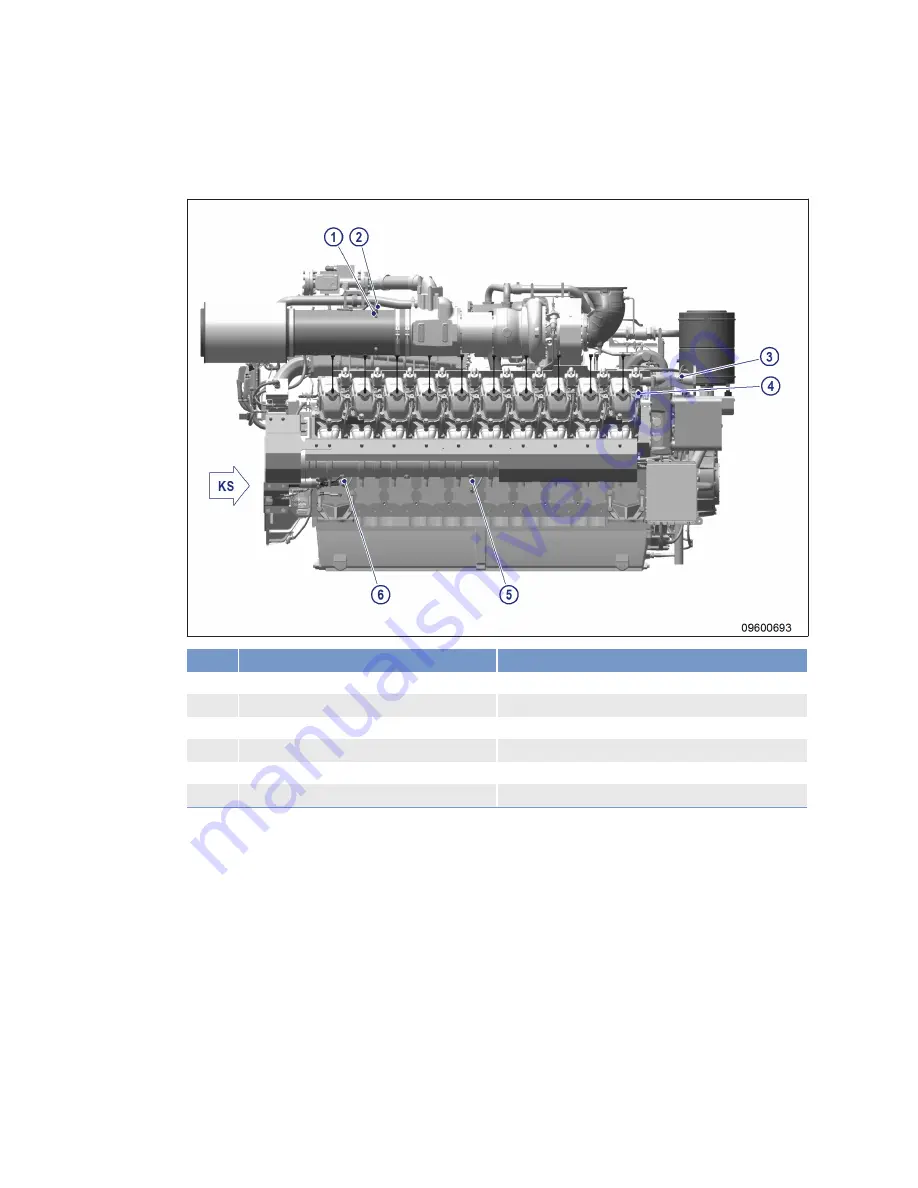 MTU 20V4000L32F Operating Instructions Manual Download Page 168