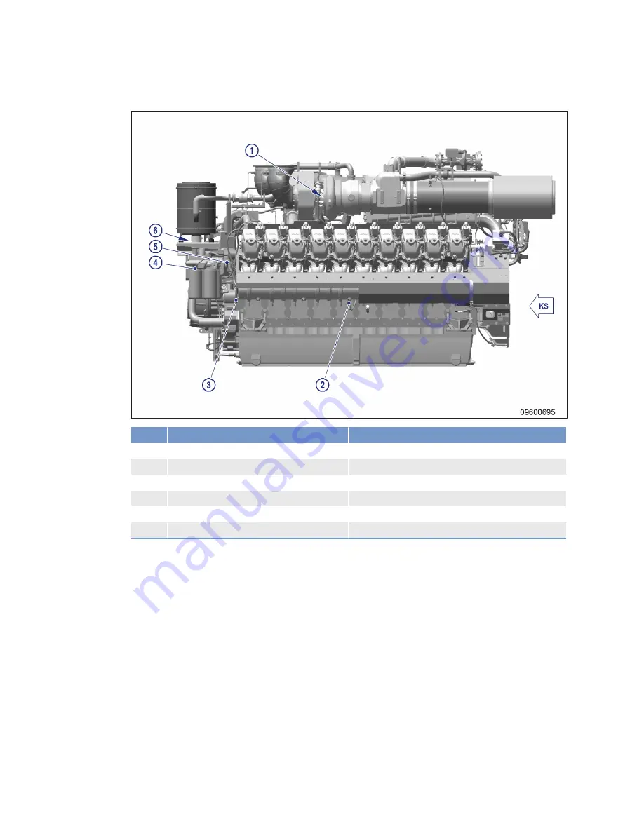 MTU 20V4000L32F Operating Instructions Manual Download Page 170