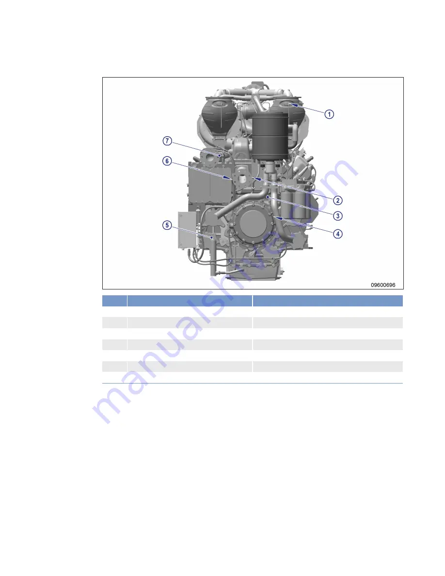 MTU 20V4000L32F Operating Instructions Manual Download Page 171