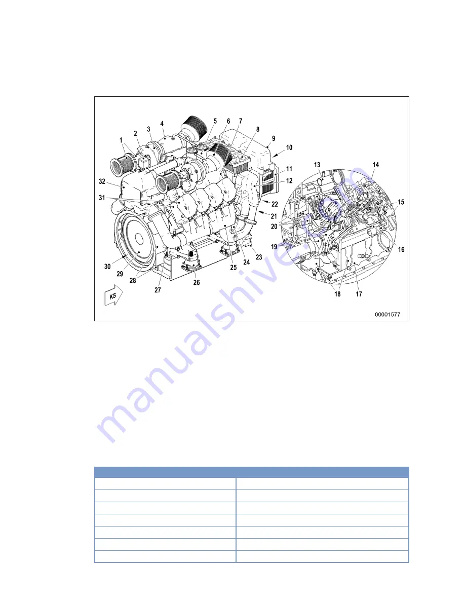 MTU 8 V 4000 M40A Operating Instructions Manual Download Page 28