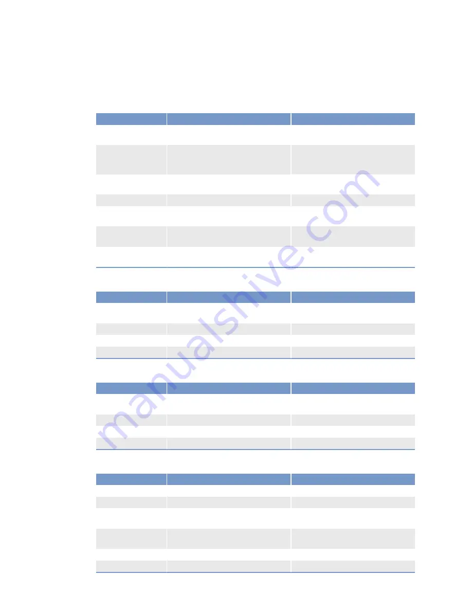 MTU 8 V 4000 M40A Operating Instructions Manual Download Page 72