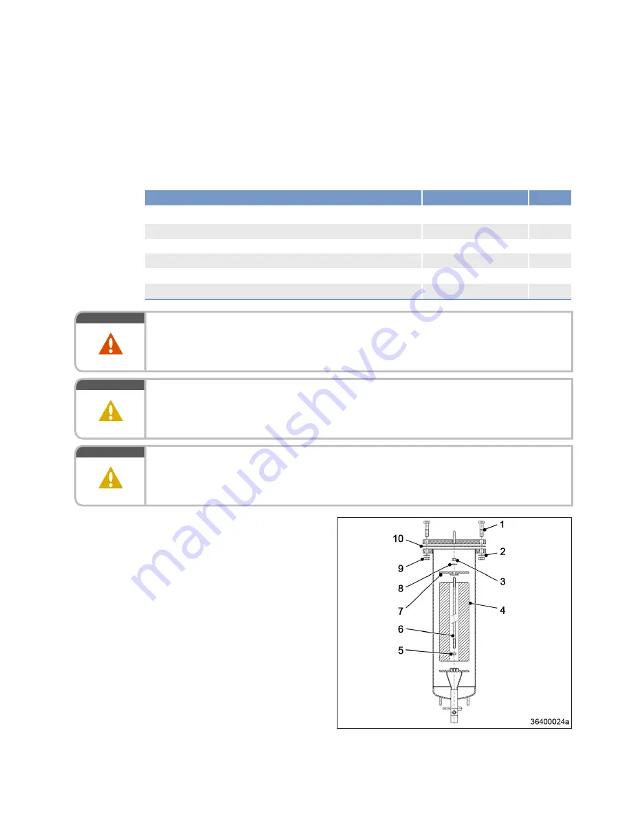 MTU 8 V 4000 M40A Operating Instructions Manual Download Page 147