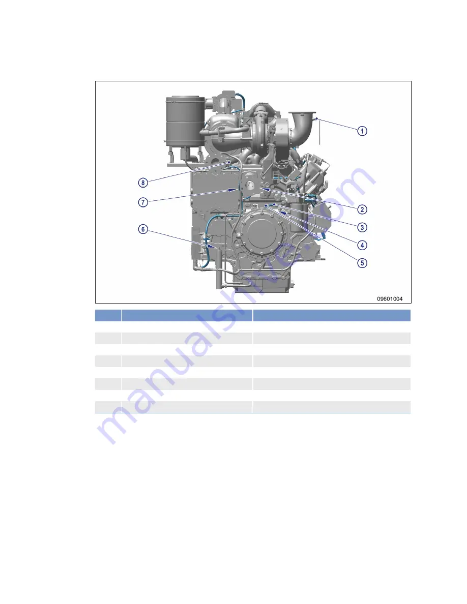 MTU 8V4000Lx4 Operating Instructions Manual Download Page 192