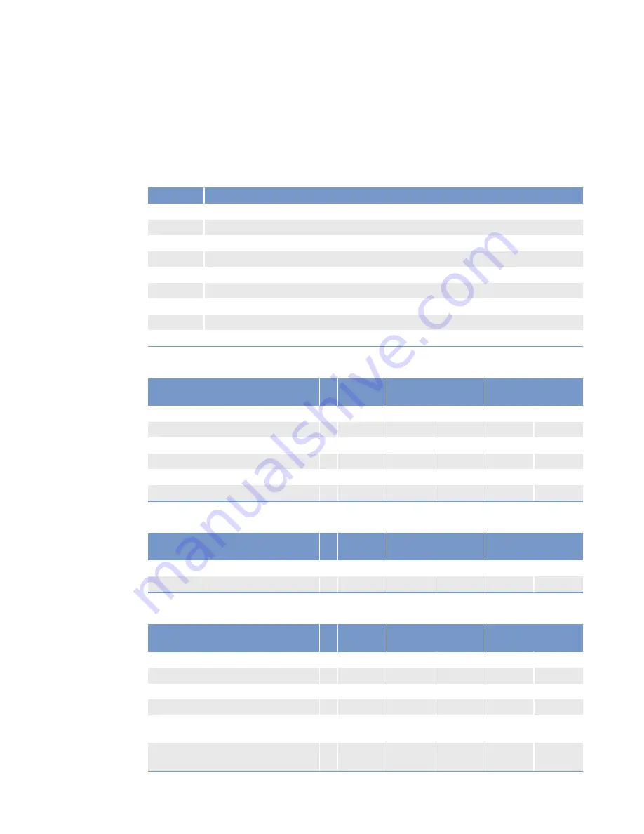 MTU 8V4000Mx4 Operating Instructions Manual Download Page 57