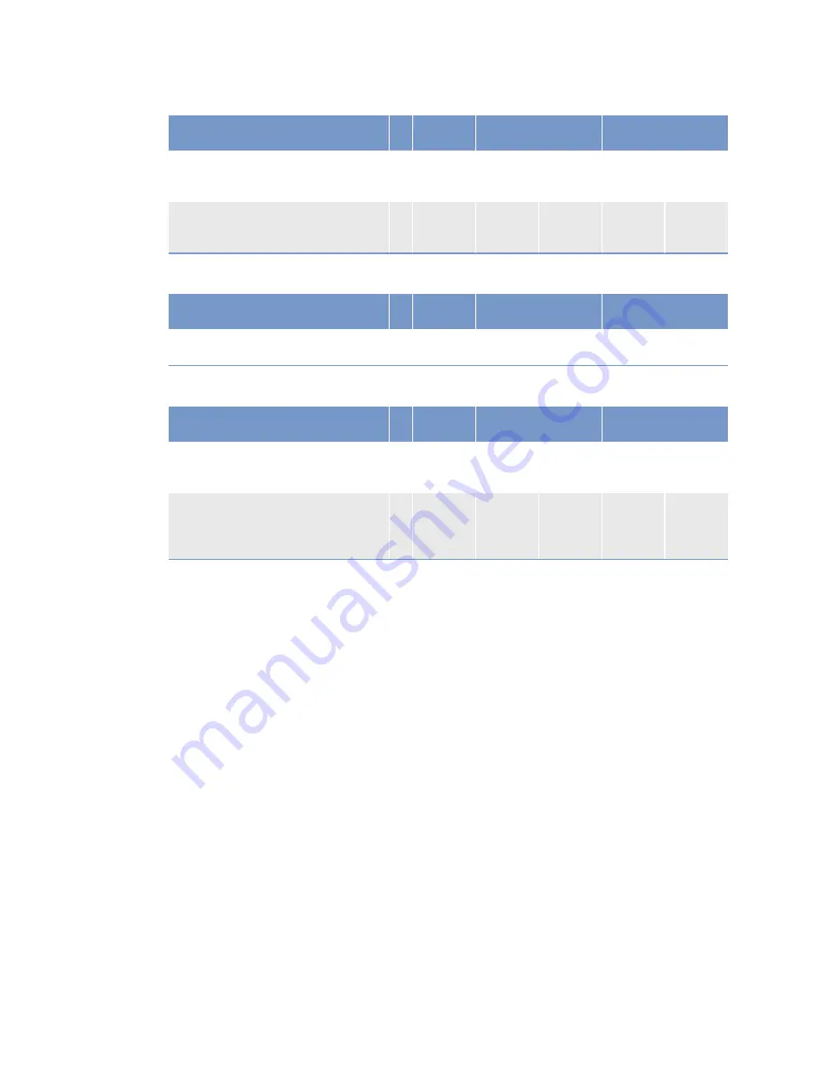 MTU 8V4000Mx4 Operating Instructions Manual Download Page 60