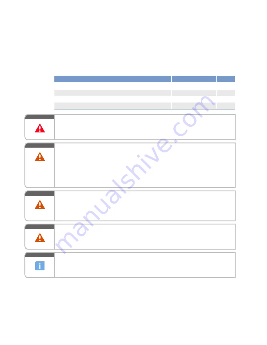 MTU 8V4000Mx4 Operating Instructions Manual Download Page 196