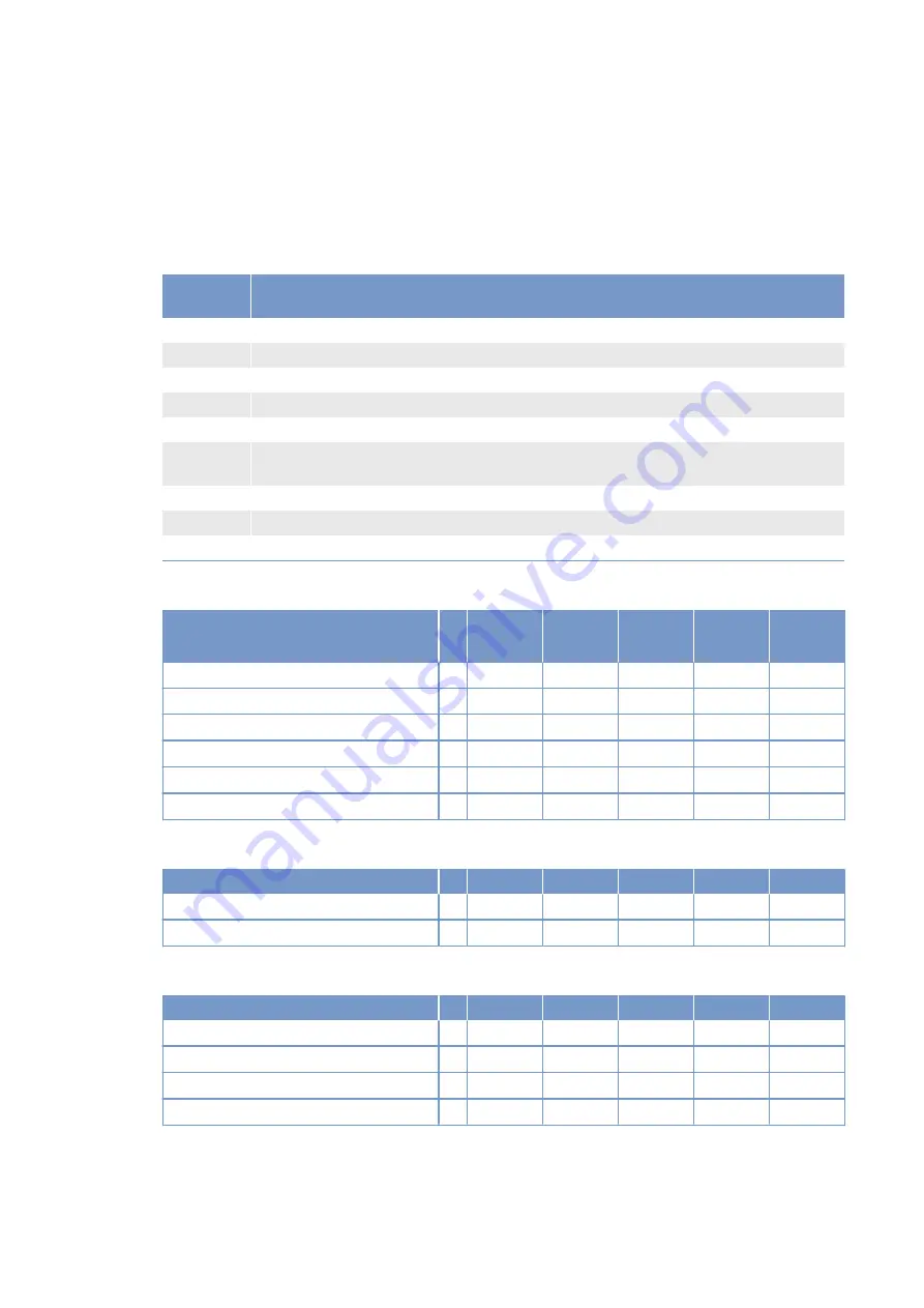 MTU M015710/04E Operating Instructions Manual Download Page 33