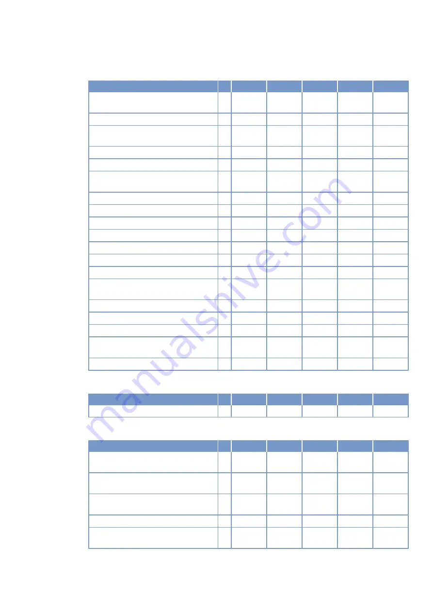 MTU M015710/04E Operating Instructions Manual Download Page 38