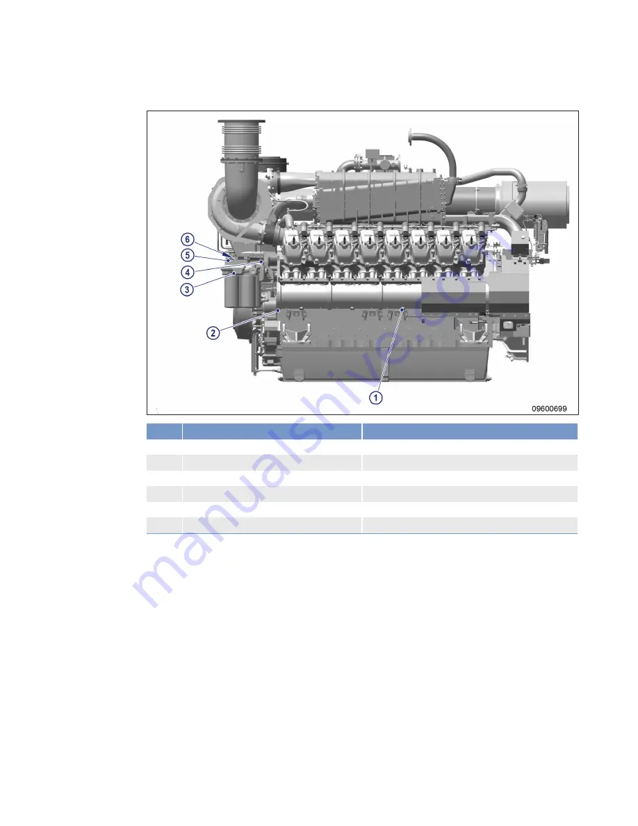 MTU MS150033/05E Operating Instructions Manual Download Page 179