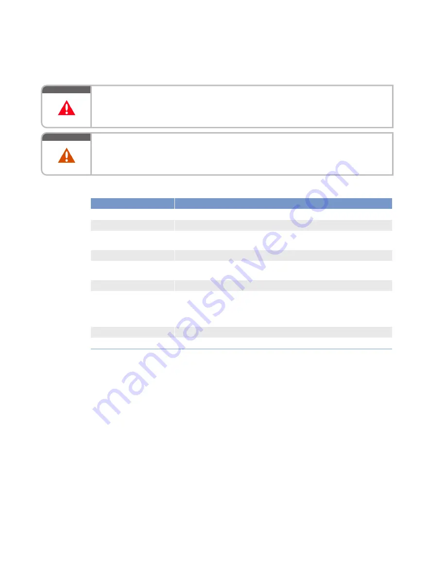 MTU MS150112/01E Operating Instructions Manual Download Page 28