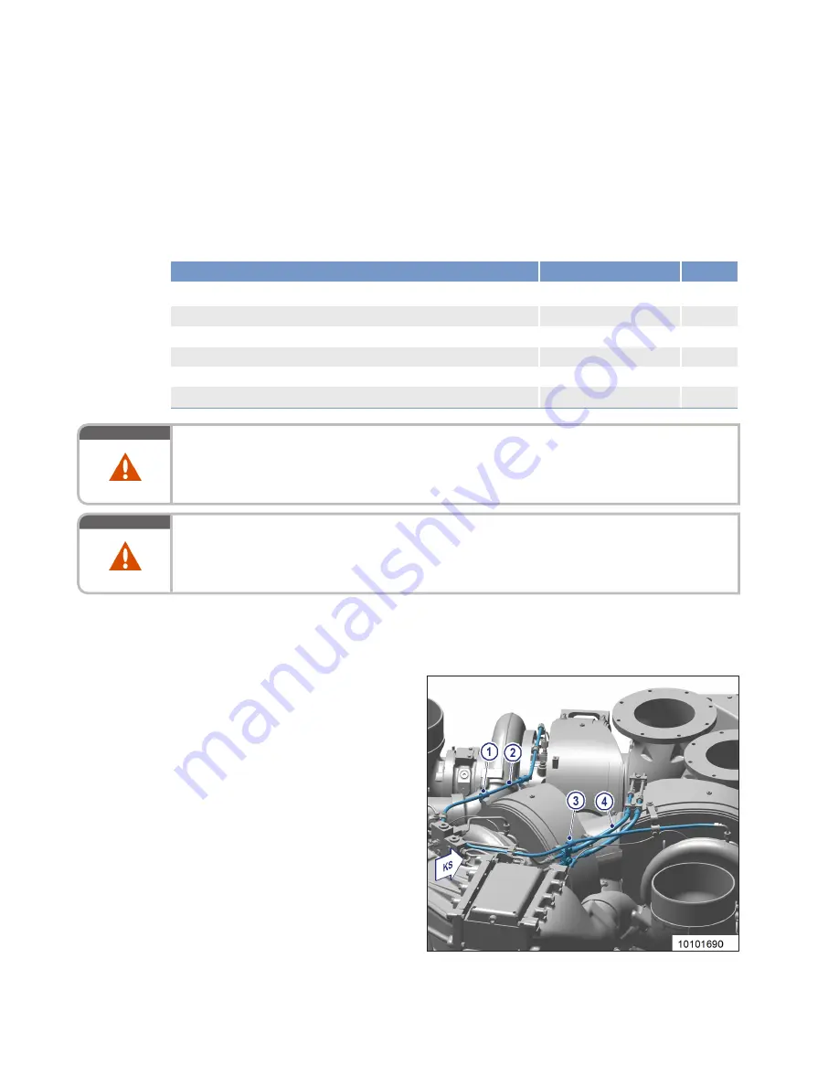 MTU MS150112/01E Operating Instructions Manual Download Page 134