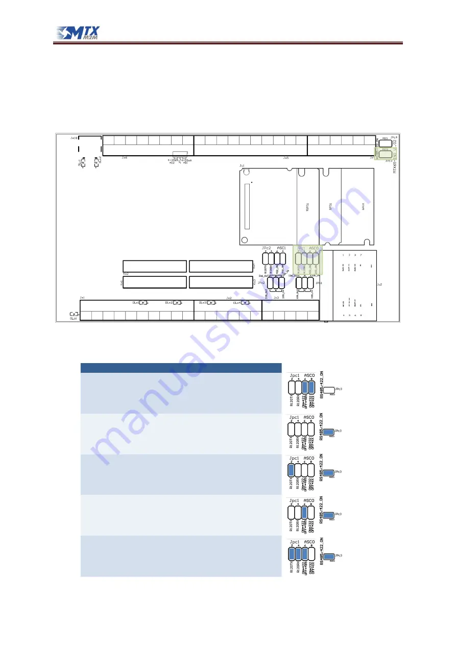 MTX M2M MTX-DIN Series User Manual Download Page 44