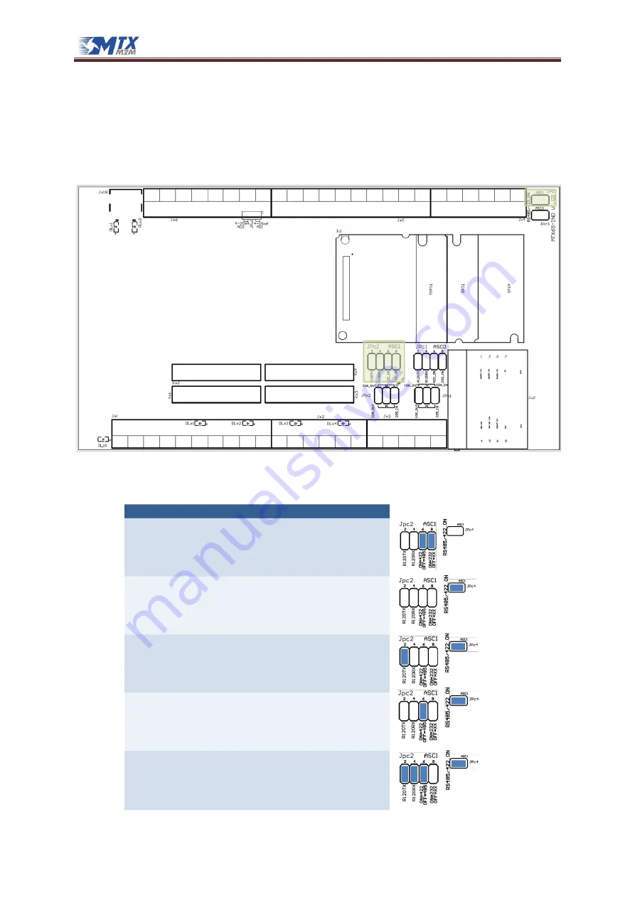 MTX M2M MTX-DIN Series User Manual Download Page 46