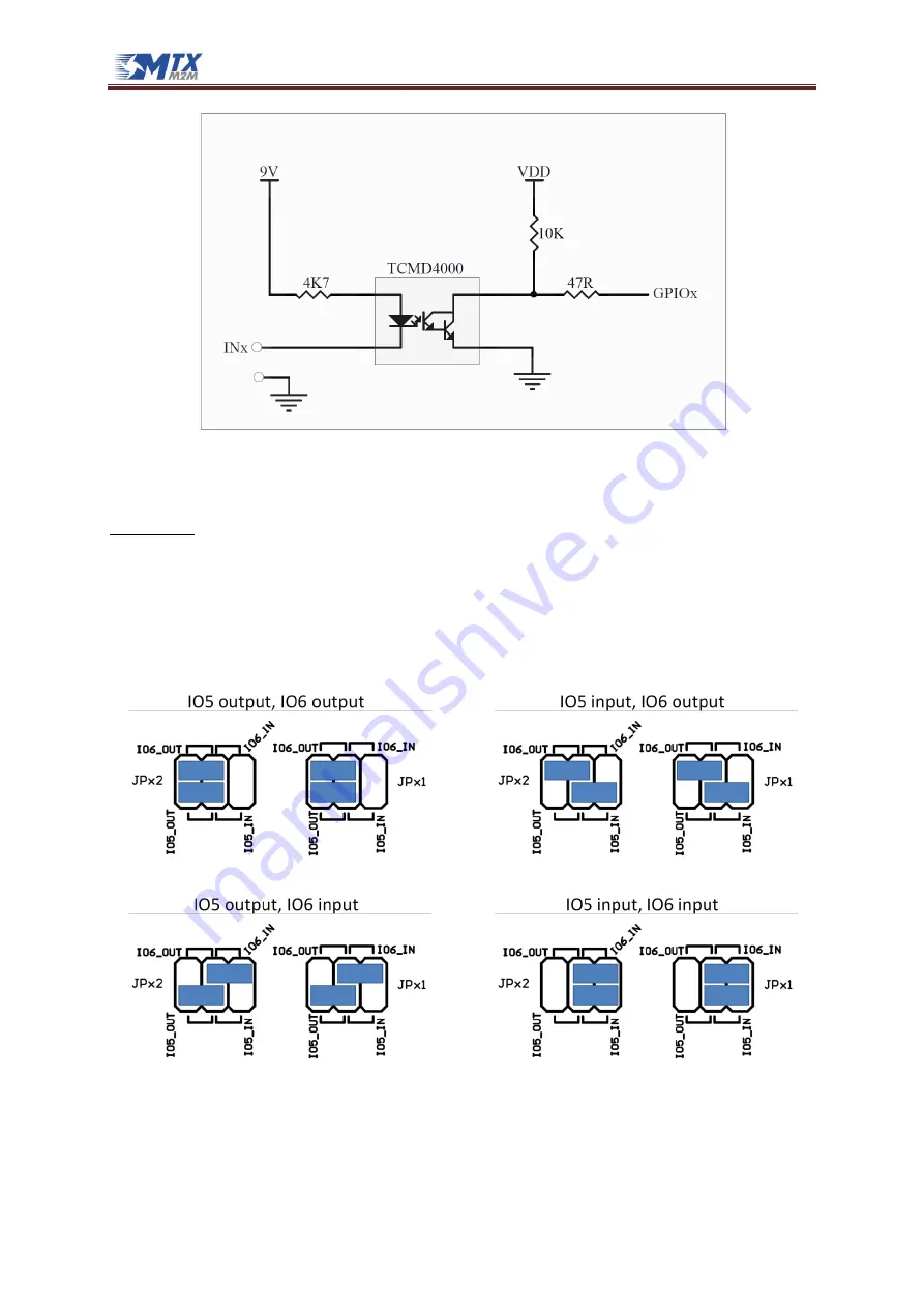 MTX M2M MTX-DIN Series Скачать руководство пользователя страница 55