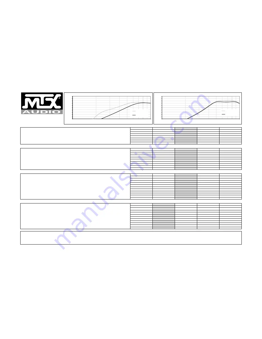 MTX T41012A Technical Data Report Download Page 2