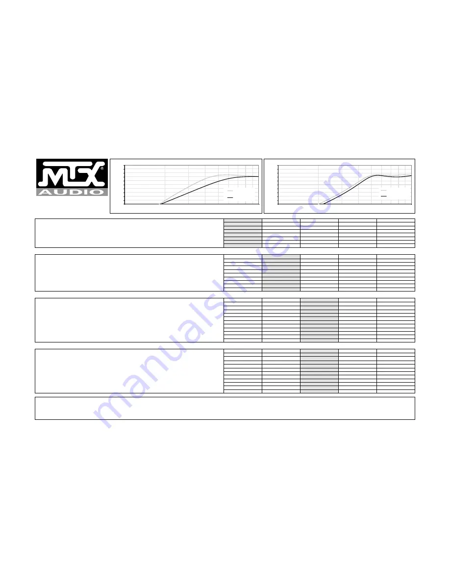 MTX T81544A Скачать руководство пользователя страница 2