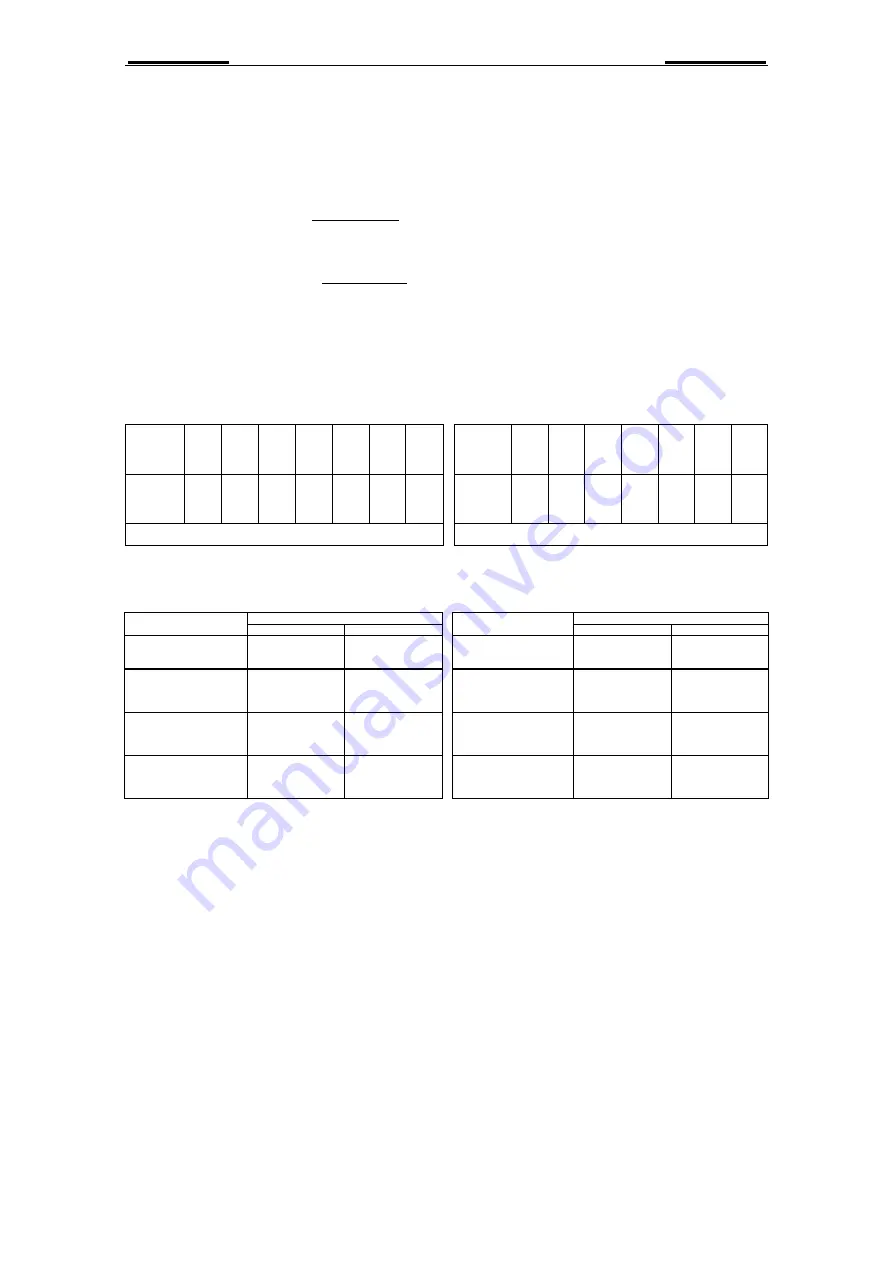 MTZ K-744R1 Operating Instruction Download Page 85