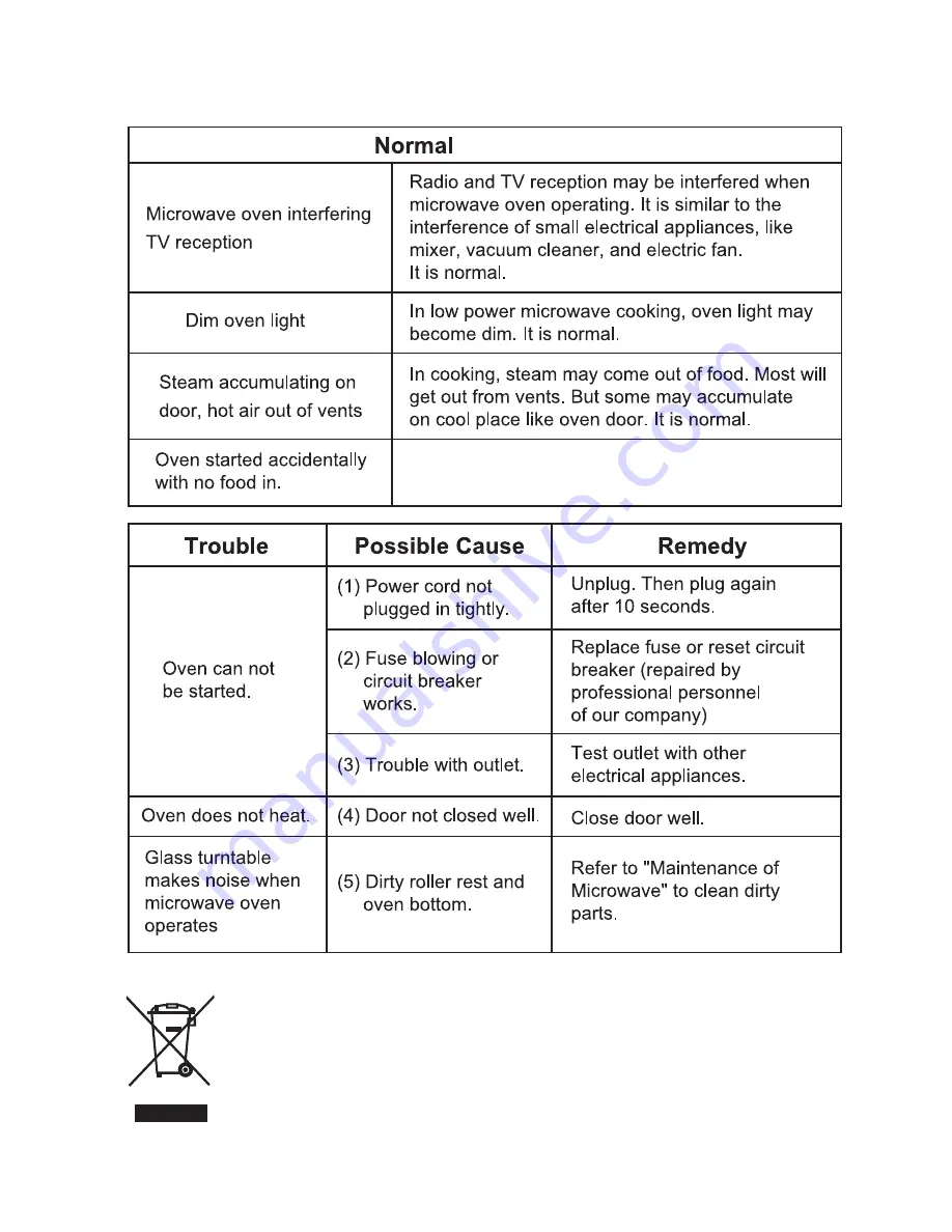 Muave MU070CES Instruction Manual Download Page 18