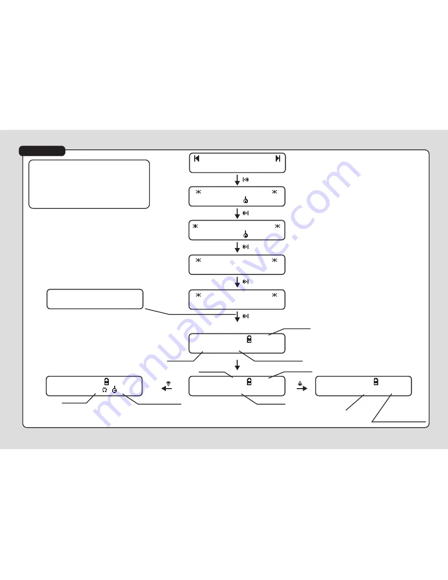 Muchmore Cell Master PT-CTXC Operation Manual Download Page 39