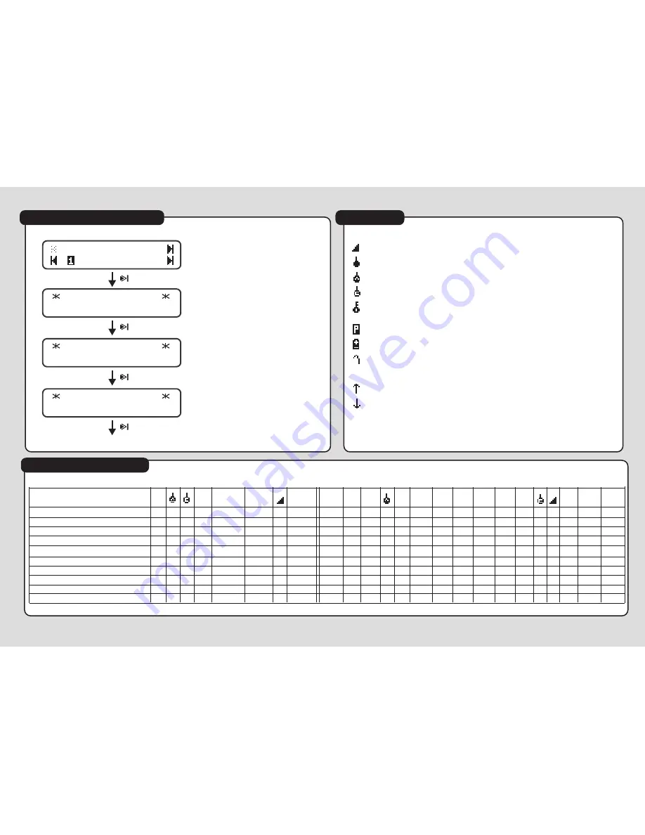 Muchmore Cell Master PT-CTXC Operation Manual Download Page 41