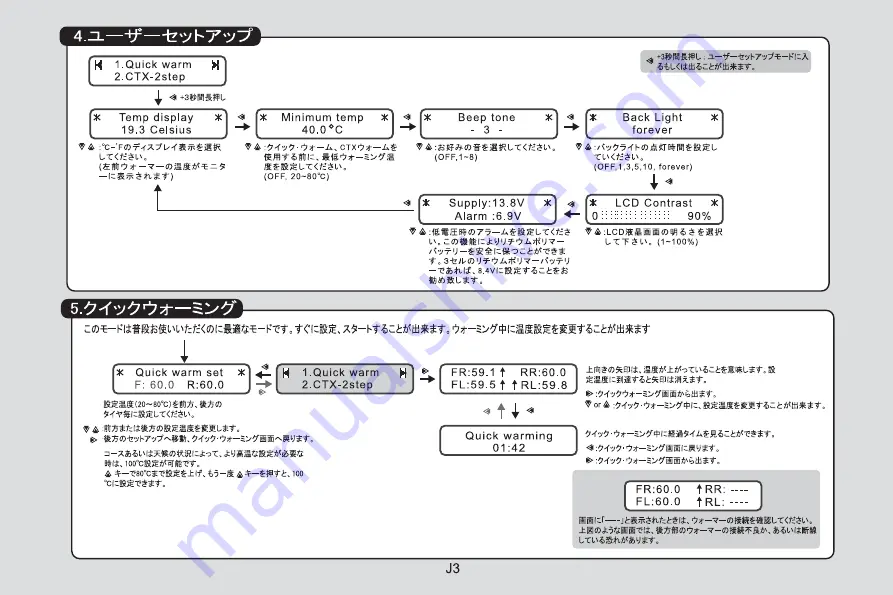 Muchmore CTX-W platinum Operation Manual Download Page 11