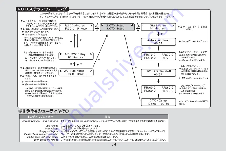 Muchmore CTX-W platinum Operation Manual Download Page 12