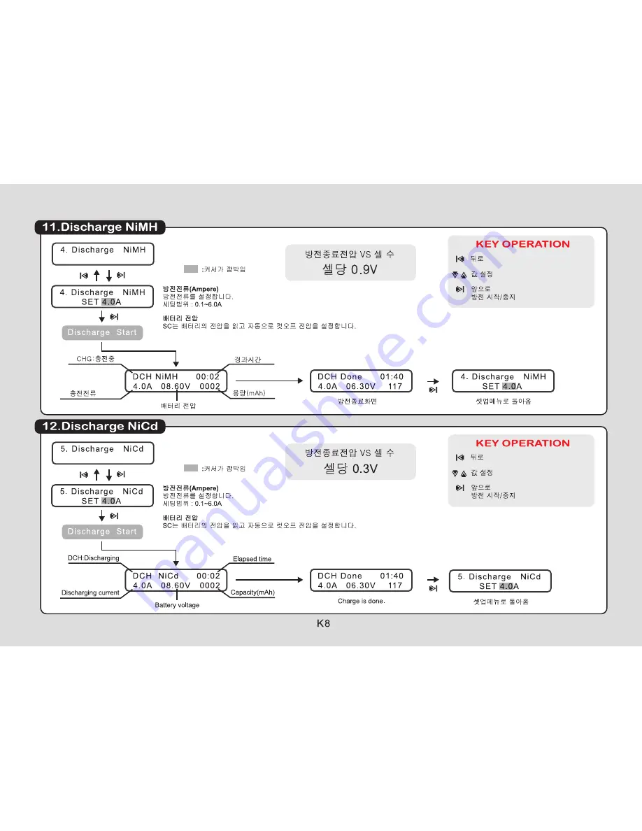 Muchmore Silent Charger Platinum Manual Download Page 9