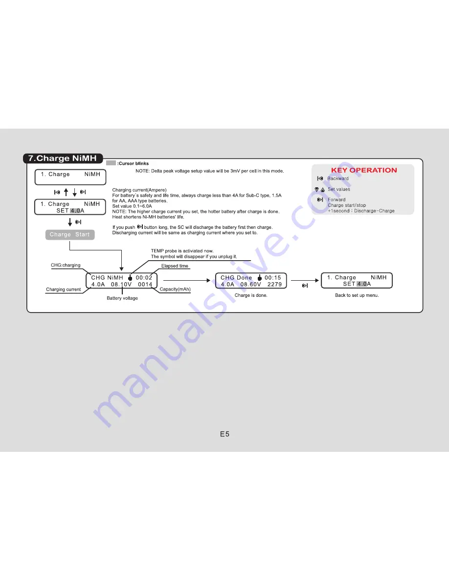 Muchmore Silent Charger Platinum Manual Download Page 16