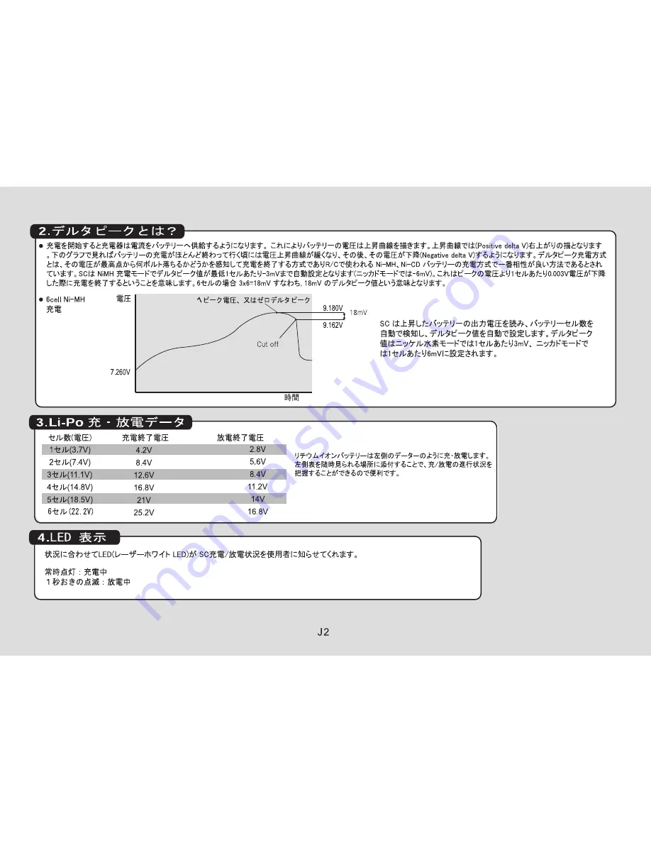 Muchmore Silent Charger Platinum Manual Download Page 23