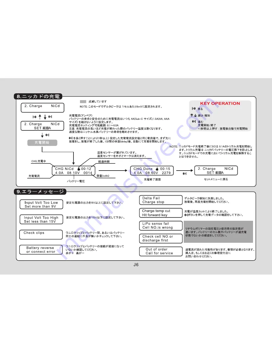 Muchmore Silent Charger Platinum Manual Download Page 27