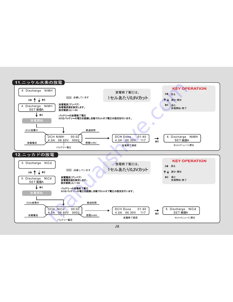 Muchmore Silent Charger Platinum Manual Download Page 29