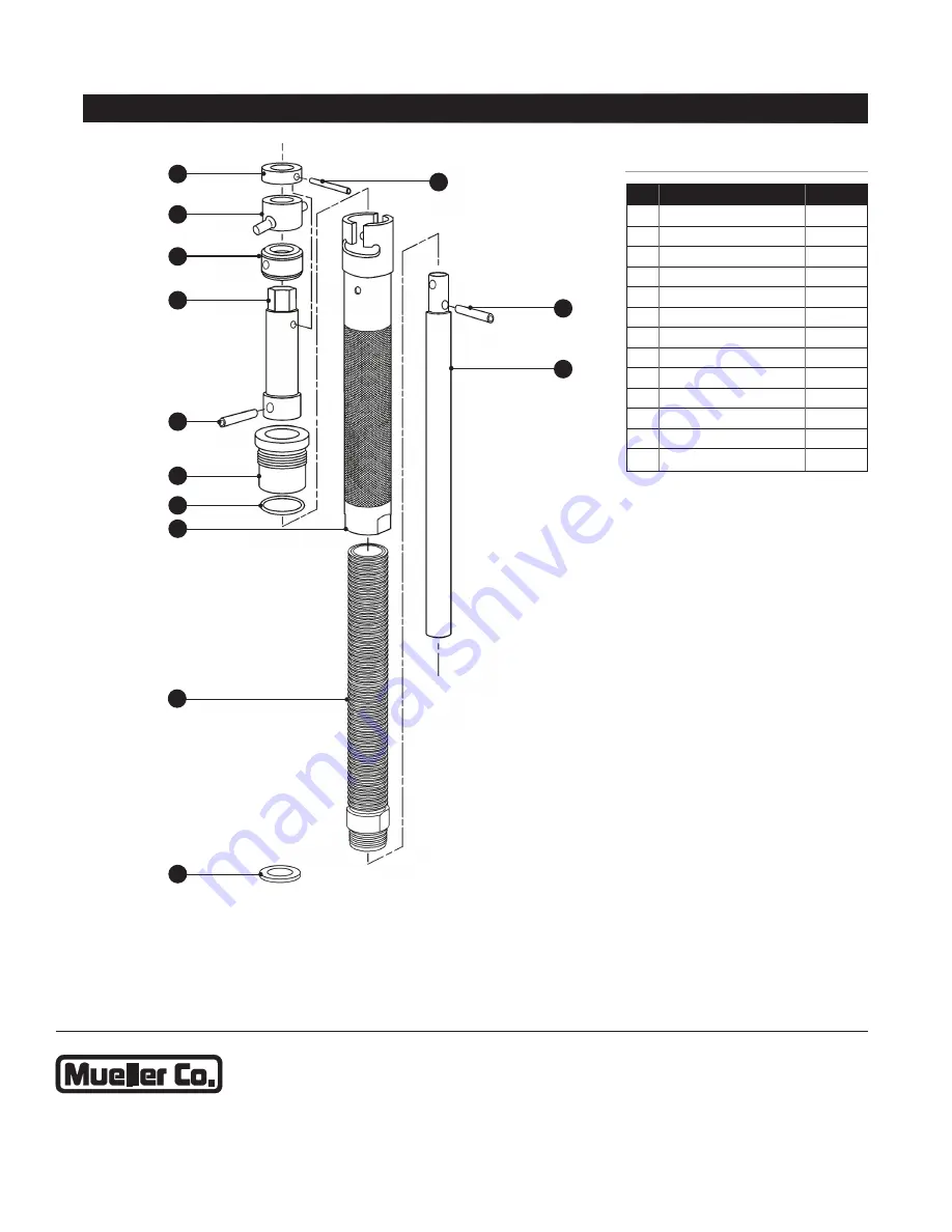 Mueller Mega-Cut 039432 Operation & Instruction Manual Download Page 4