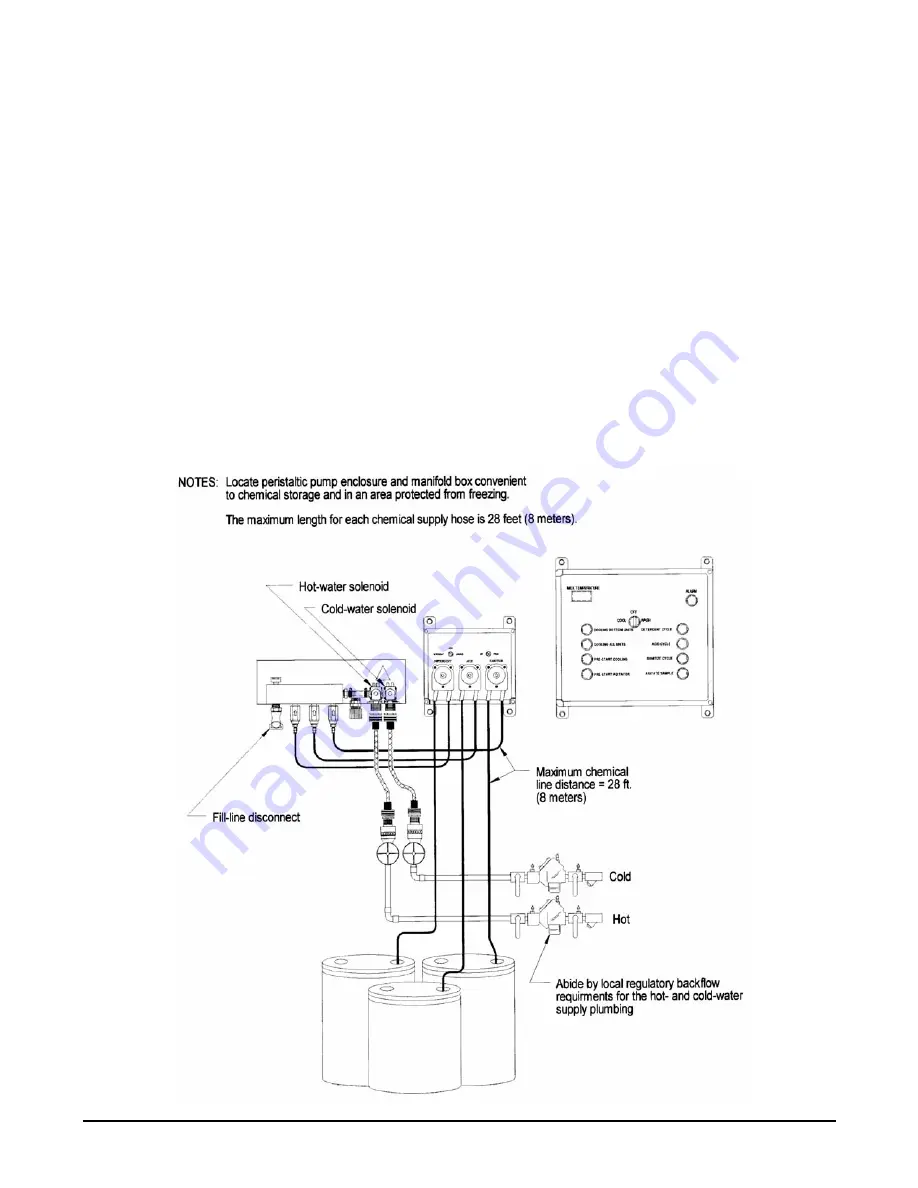 Mueller SENTRY II Installation And Operation Manual Download Page 17