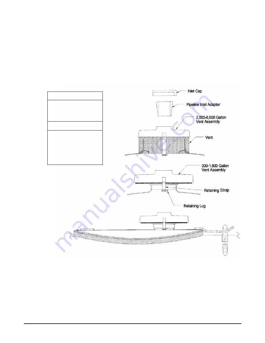 Mueller SENTRY II Installation And Operation Manual Download Page 21